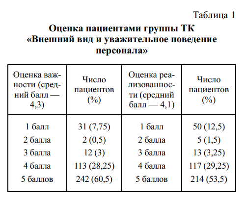 2022-05-12_18-51-27.png 2022-05-12_18-51-27.png